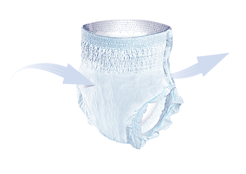 Seni Active Disposalbe Protective Underwear